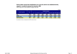 Ganho médio mensal dos trabalhadores por conta de outrem nos