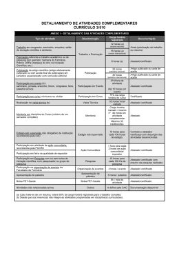 Detalhamento dos tipos de Atividades Complementares