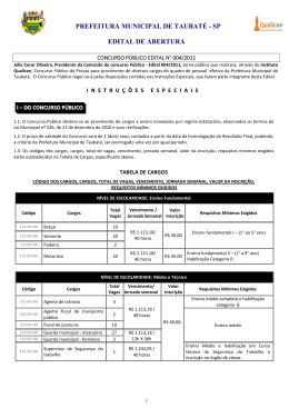 Edital - Instituto Qualicon