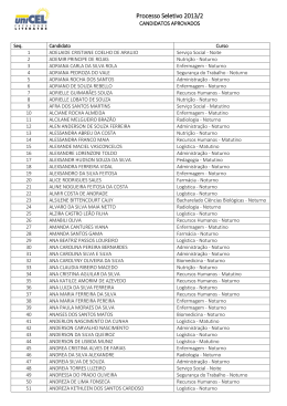 Processo Seletivo 2013/2