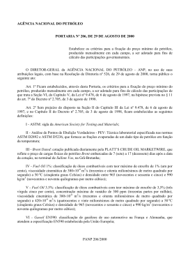 PANP 206/2000 AGÊNCIA NACIONAL DO PETRÓLEO PORTARIA