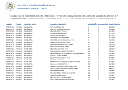 Primeira Convoca&ccedil;&atilde;o da Lista de Espera SiSU 2015-1