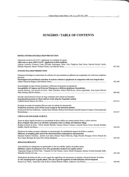 SUMÁRIO / TABLE OF CONTENTS