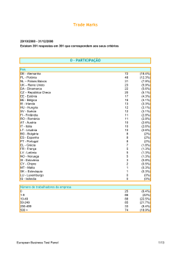 Trade Marks