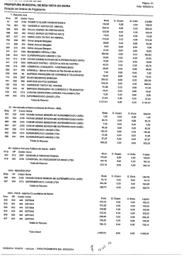 PREFEITURA MUNICIPAL DE BoA vrsTA Do |NcRA Data: 15mm”