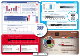 MS360/2014-07 - período Q2