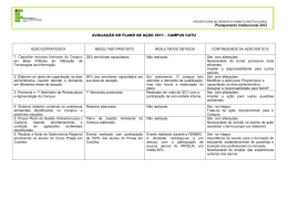 Planejamento Institucional 2012 AVALIAÇÃO DO