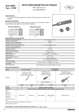 Detectores, Tubos Perfilados e kits