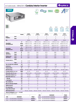 Ar Condicionado | GERA&Ccedil;&Atilde;O IV | Conduta Interior Inverter