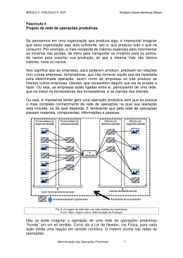 Fascículo 5 Projeto da rede de operações produtivas Se pensarmos