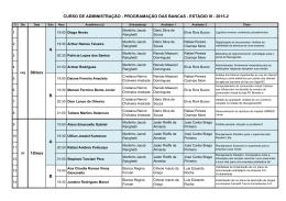 Est&aacute;gio III - 2015.2