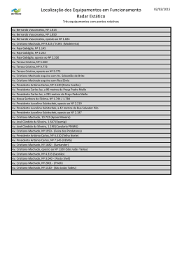 Localização dos Equipamentos em Funcionamento