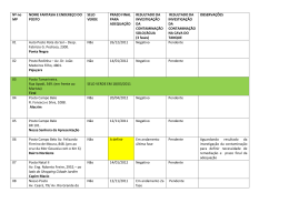 N&ordm; no MP NOME FANTASIA E ENDERE&Ccedil;O DO POSTO