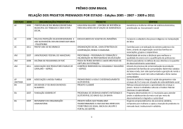 Confira os projetos vencedores das edi&ccedil;&otilde;es anteriores