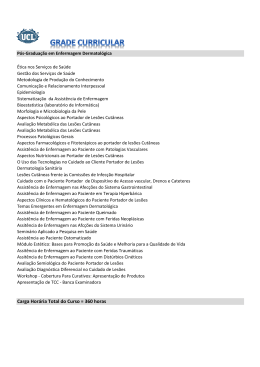 Carga Horária Total do Curso = 360 horas