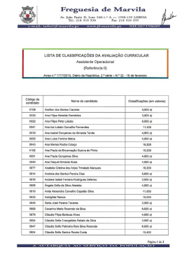 Lista de Classificação do Método de Seleção Avaliação Curricular