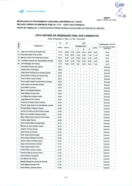 LISTA UNITÁRIA DE ORDENAÇÃO FINAL DOS CANDIDATOS