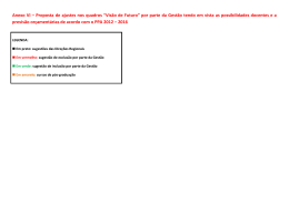 Proposta de Ajuste Suplan