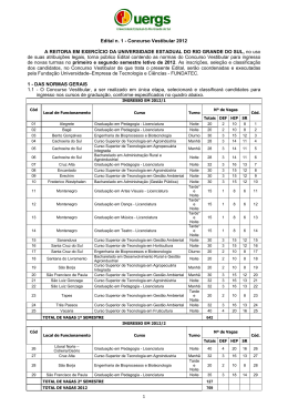 Edital n 1 - Concurso Vestibular 2012