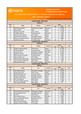 1.&ordf; Pr - Inatel