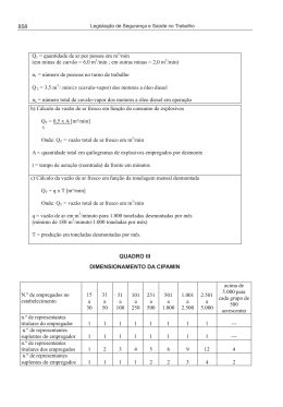 858 Q1 quantidade de ar por pessoa em m3/min (em minas de