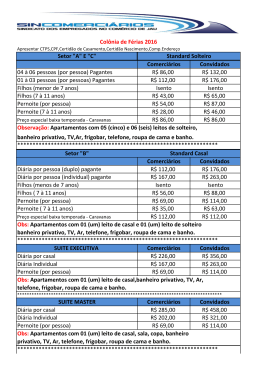 Pre&ccedil;os/Per&iacute;odos