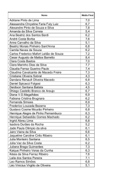 Adriane Pinto de Lima 7,0 Alessandra Chrystine Faria Fuly