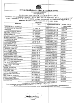 Edital de Notifica&ccedil;&atilde;o 55 - Ibama ES 19-06-2015