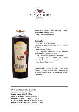 Produto: Suco de Uva 100% Natural e Integral Variedades: Isabel e