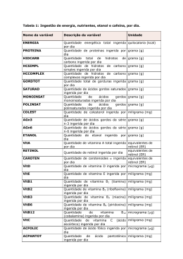 Tabela 1: Ingest&atilde;o de energia, nutrientes, etanol e cafe&iacute;na, por dia