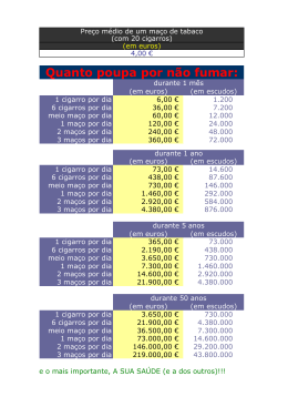 Quanto poupa por n&atilde;o fumar: