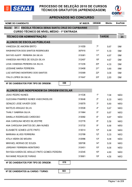 APROVADOS APRENDIZ-03-12