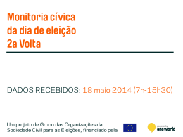 2a Volta – ABERTURA – DIA DA ELEIÇÃO