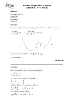 Gabarito - Col&eacute;gio Naval 2015/2016 Matem&aacute;tica