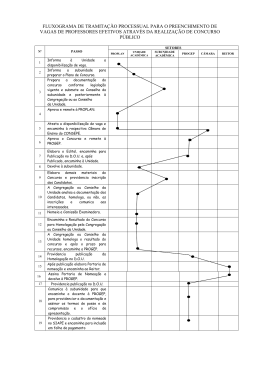 Fluxograma de Tramita&ccedil;&atilde;o Processual para Concurso
