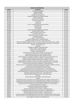 TABELA DE FISIOTERAPIA