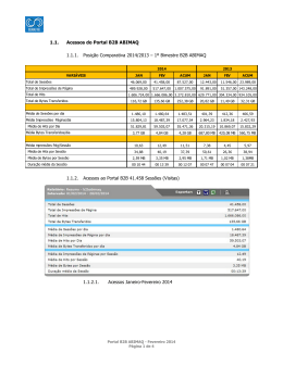 1.1. Acessos do Portal B2B ABIMAQ 1.1.1. Posi&ccedil;&atilde;o Comparativa