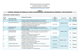 Cargos, Vagas e Requisitos (anexo I)