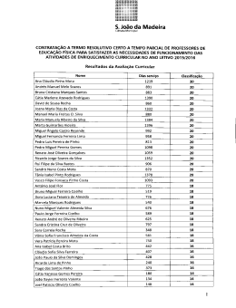 Resultados da Avalia&ccedil;&atilde;o Curricular