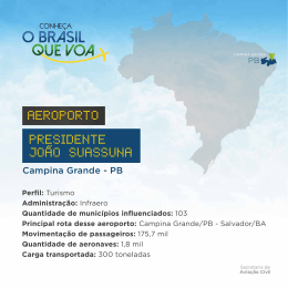 PRESIDENTE JOÃO SUASSUNA AEROPORTO