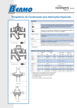Aplica&ccedil;&atilde;o Material e limite de press&atilde;o e temperatura