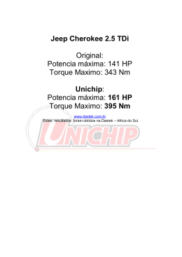 Jeep Cherokee 2.5 TDi Original: Potencia máxima: 141 HP