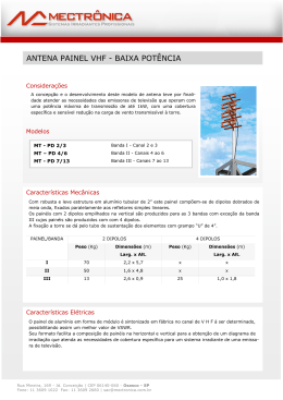 ANTENA PAINEL VHF