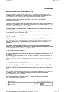 Resolu&ccedil;&atilde;o CONAMA n&deg; 272/2000