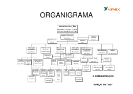 (Microsoft PowerPoint - Organigrama- Mar\347o 2007)