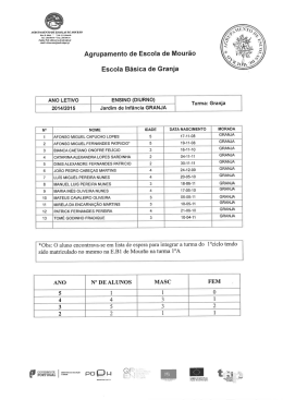 Agrupamento de Escola de Mour&atilde;o Escola B&aacute;sica de Granja