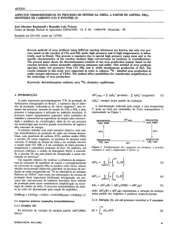 ASPECTOS TERMODINÃMICOS No PROCESSO