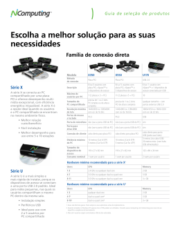 Guia de produtos - ScanSource CDC Brasil