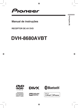 DVH-8680AVBT