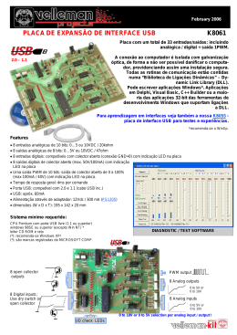 PLACA DE EXPANSÃ O DE INTERFACE USB K8061